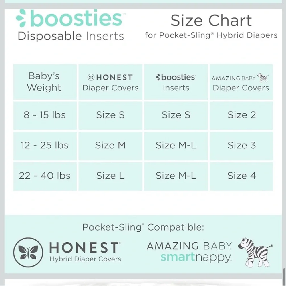 Amazing Baby Overnight , Super Boosties Disposable Inserts,Baby Cover Sz 3/4